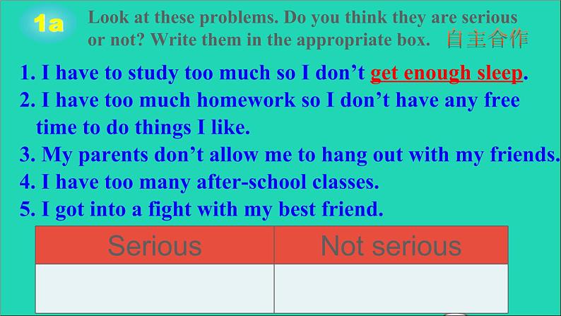 英语人教版八年级下册同步教学课件unit 4 why don’t you talk to your parents sectiona1(1a-2c)第6页