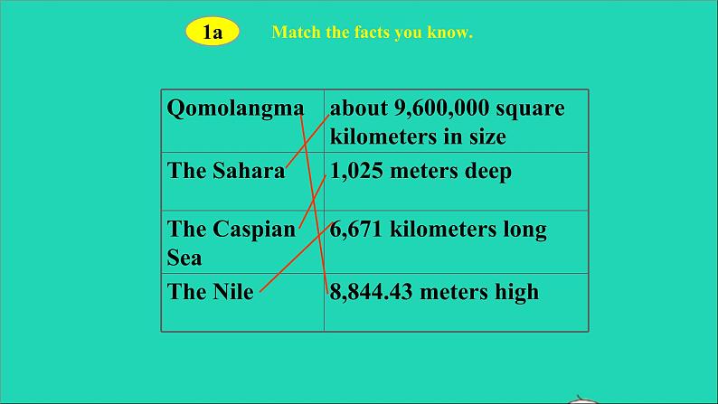 英语人教版八年级下册同步教学课件unit 7 what’s the highest mountain in the world sectiona(1a-2d)第7页