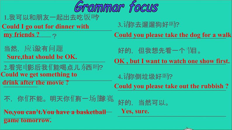 英语人教版八年级下册同步教学课件unit 3 could you please clean your room(2d-grammarfocus-4c)04