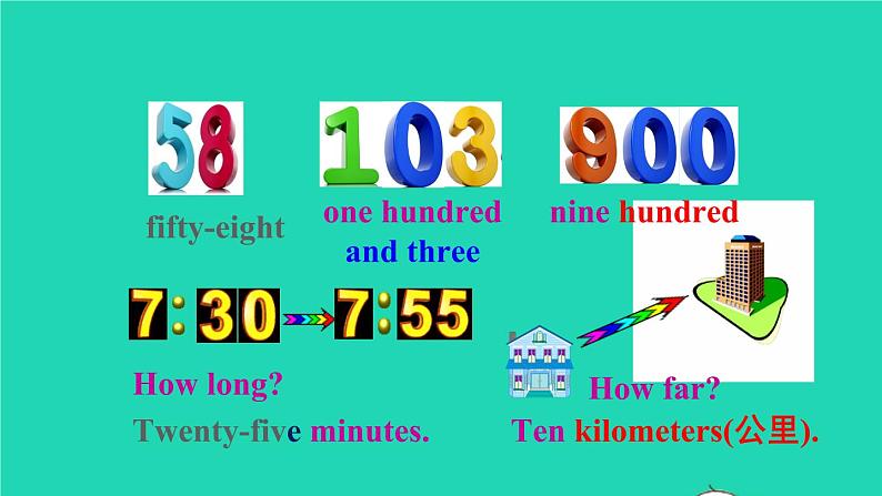 英语人教版七年级下册同步教学课件unit 3 how do you get to school section a(2a-2e)第5页