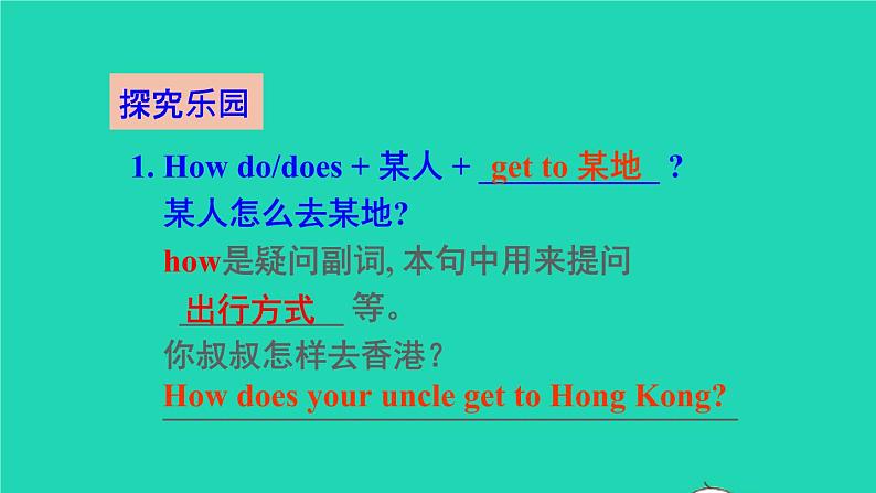 英语人教版七年级下册同步教学课件unit 3 how do you get to school sectiona(grammarfocus-3c)第6页