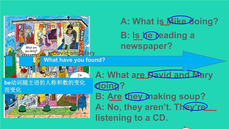 英语人教版七年级下册同步教学课件unit 6 i 'm watching tv sectiona(grammarfocus-3c)第6页
