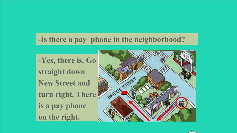 英语人教版七年级下册同步教学课件unit 8 is there a post office near here section b(1a-1d)04