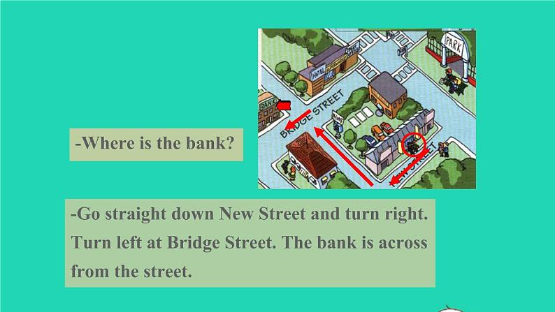 英语人教版七年级下册同步教学课件unit 8 is there a post office near here section b(1a-1d)05