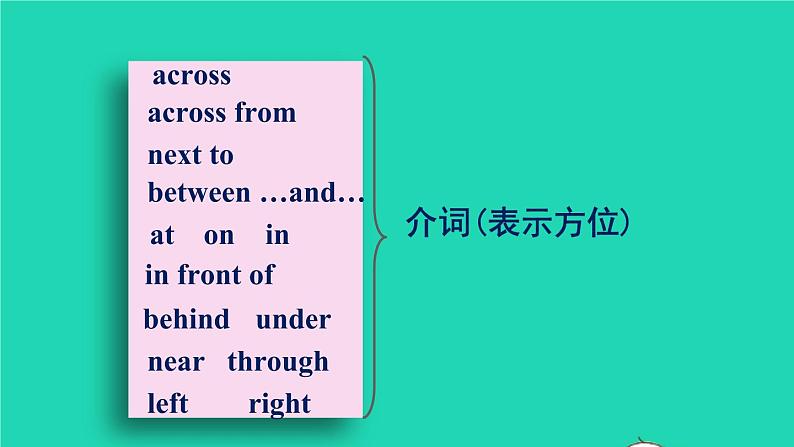 英语人教版七年级下册同步教学课件unit 8 is there a post office near here sectionb(3a-selfcheck)04