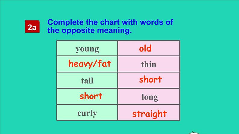 英语人教版七年级下册同步教学课件unit 9 what does he look like section b(2a-2c)第3页