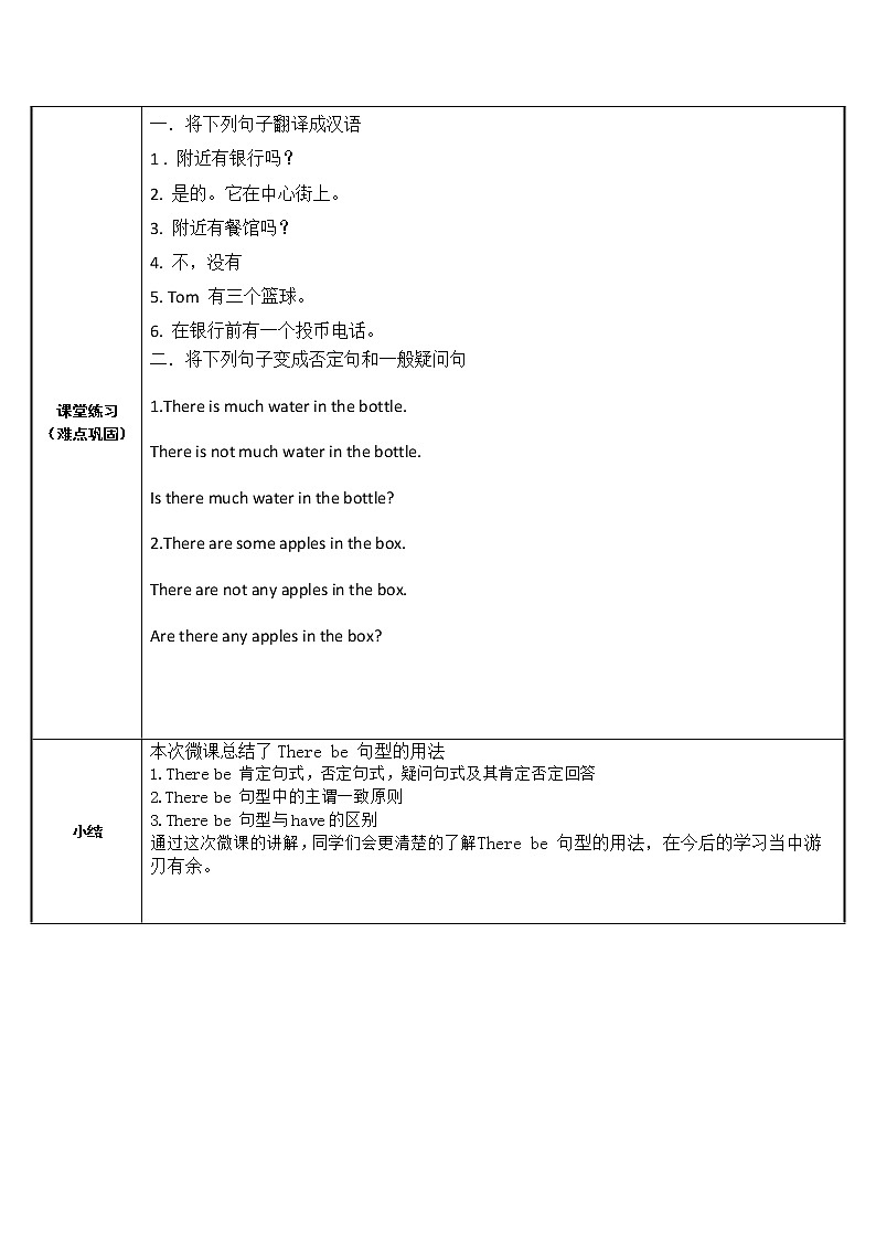 Unit 8 Is there a post office near here-There be 句型用法总结微课教案2021-2022学年人教版七年级英语下册02