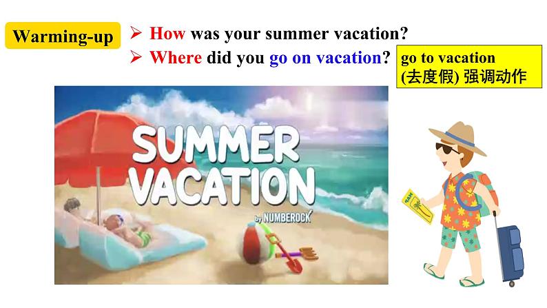 人教新目标八年级英语上册--Unit1 Where did you go on vacation?SectionA1a-2c课件+音视频02