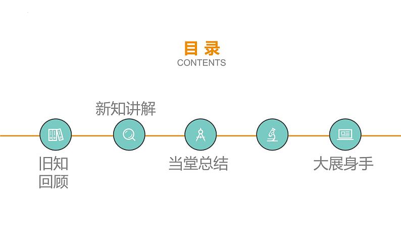 2022年中考英语二轮复习课件 比较级、最高级专项第2页