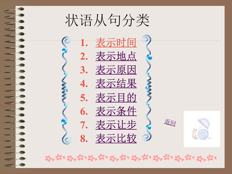 2022年中考英语复习课件:if 条件状语从句第7页