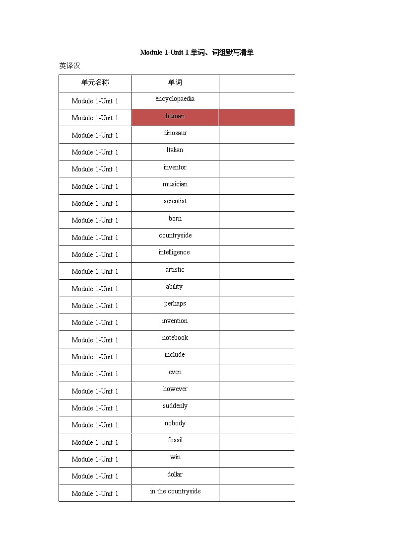 Module 1-Unit 1单词、词组默写清单2022-2023学年牛津深圳版英语八年级上册(含答案)第1页