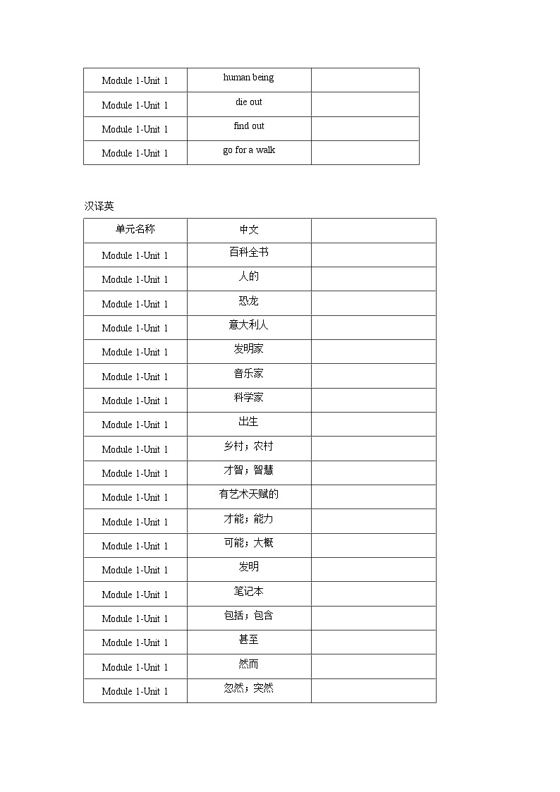 Module 1-Unit 1单词、词组默写清单2022-2023学年牛津深圳版英语八年级上册(含答案) 试卷02