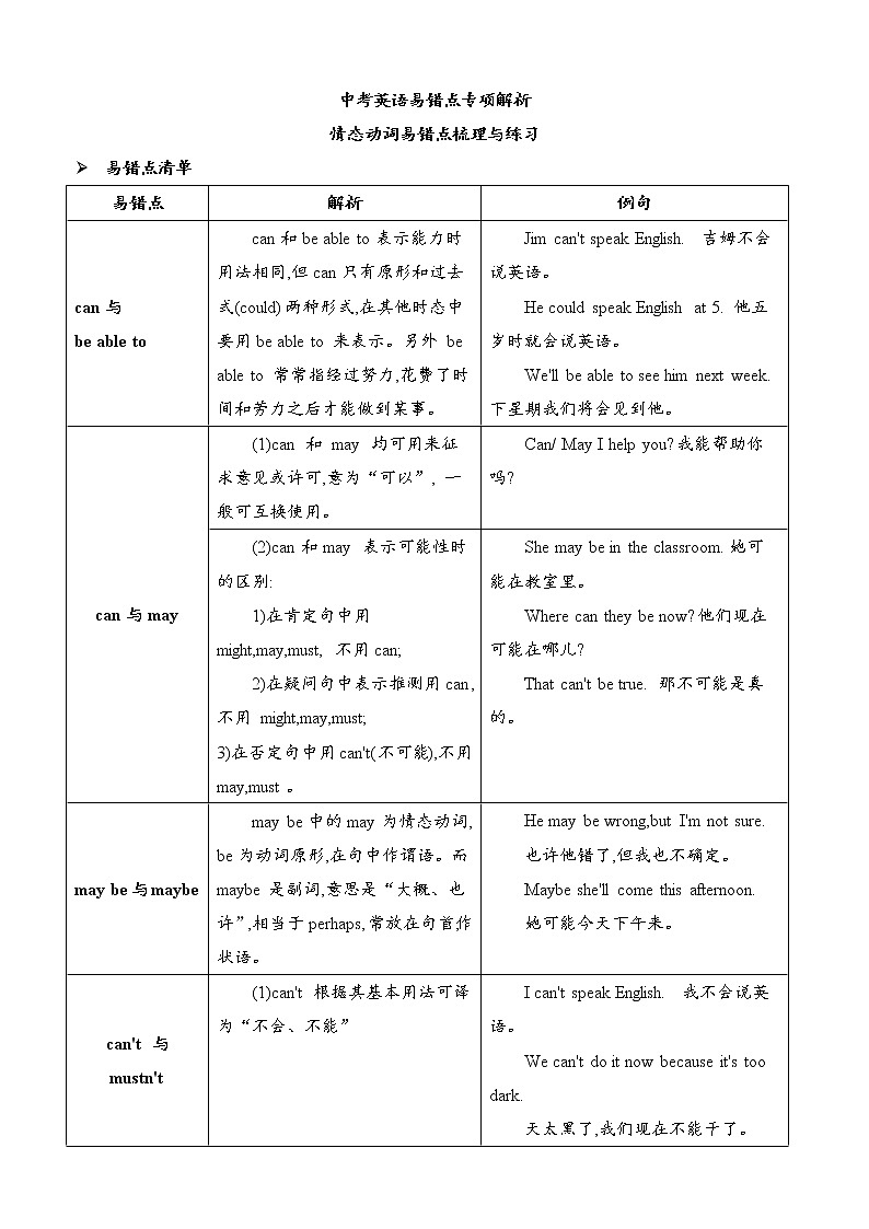 中考英语易错点专项解析—情态动词易错点梳理与练习第1页