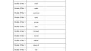 英语牛津版 (深圳&广州)Unit  5  Educational exchanges达标测试