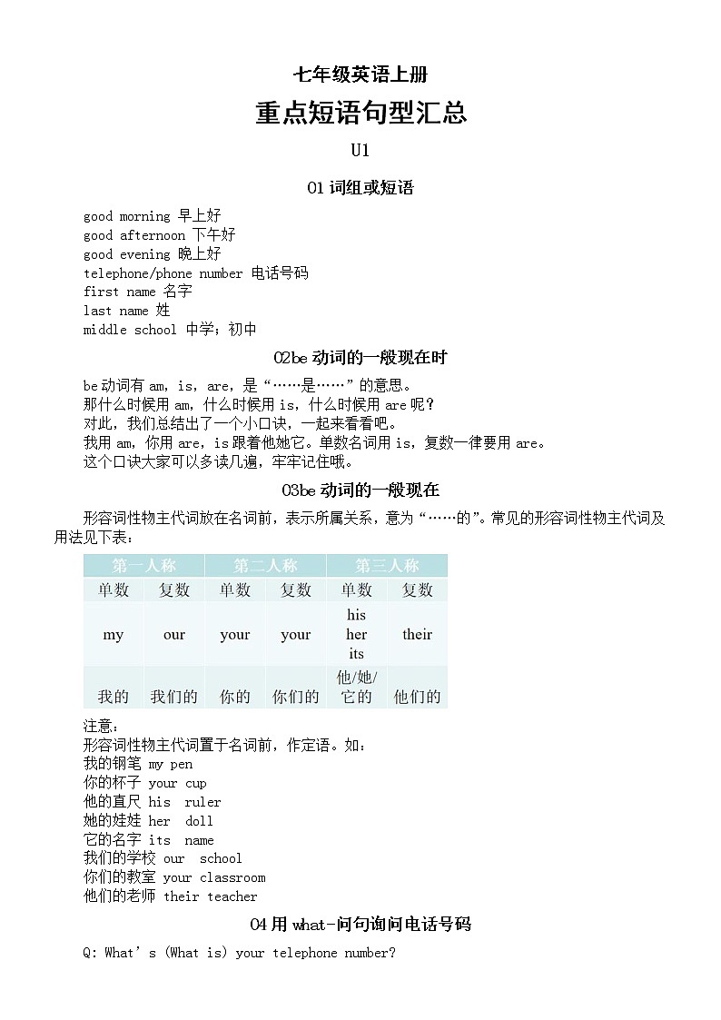 初中英语人教版七年级上册重点短语句型汇总(Unit1-4)第1页