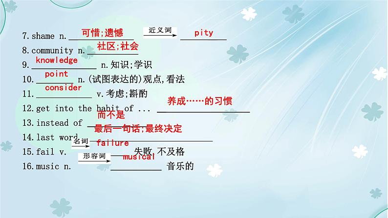 英语外研版九年级上册同步教学课件module6Unit1 If I start after dinner,I’ll finish it before I go to bed02