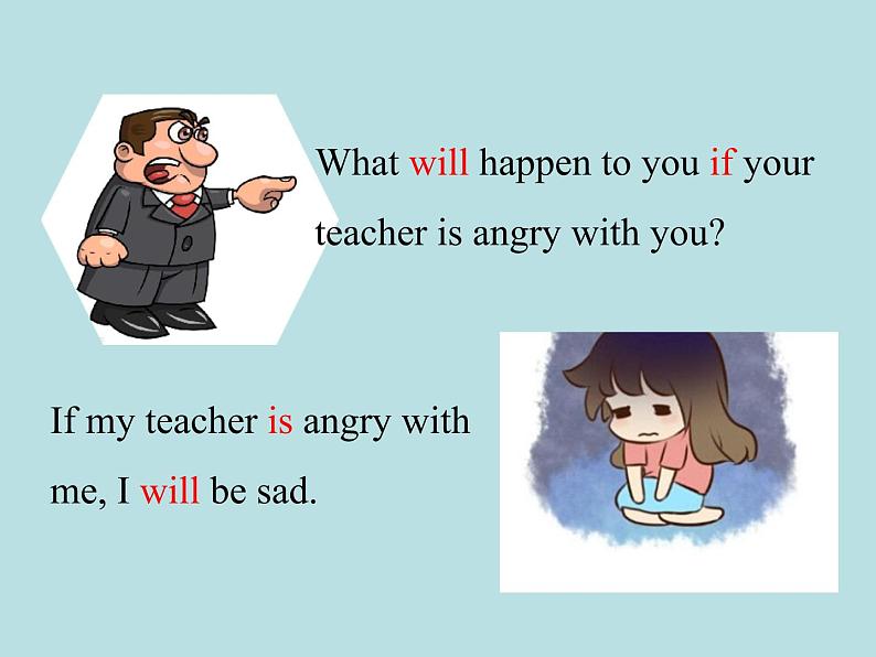 英语外研版九年级上册同步教学课件module 6 unit 1 if i start after dinner,i'll finish it before i go to bed06