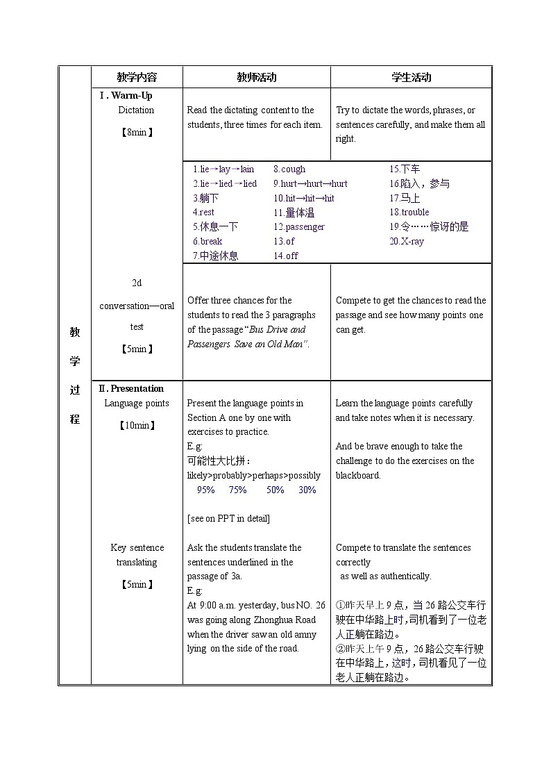 Unit 1 Section A Grammar Focus-4c + Language Points 教案-2021-2022学年人教版八年级英语下册第2页