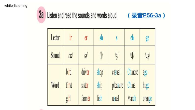 Unit 3 Topic 1【备课件】 2022-2023学年七年级英语上册同步备课系列（仁爱版）07