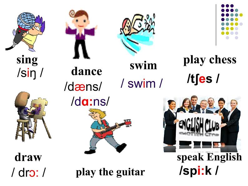 初中英语七年级下册unit 1 can you play the guitar period 1课件03