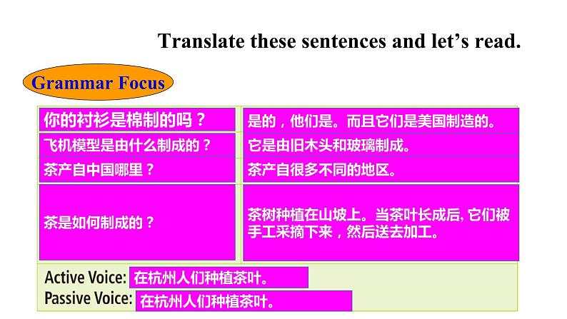 Unit 5 What are the shirts made of Section A GF-4c 课件第7页