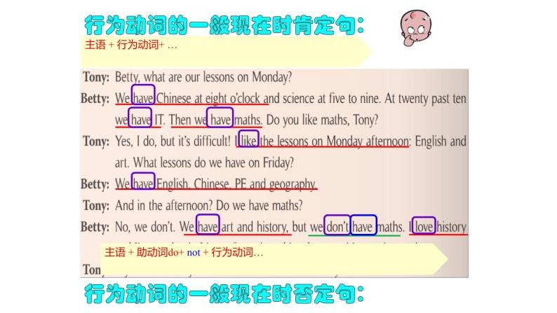 七上Module 5 My school day  Unit 3 Language in use.课件05