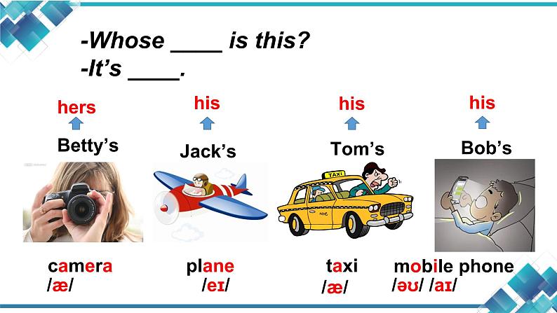 七年级下 Module 1 Lost and found Unit 2 Are they yours 课件第2页