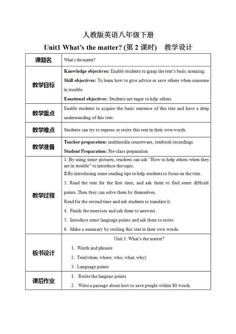Unit1 What's the matter 第二课时课件+教案+素材01