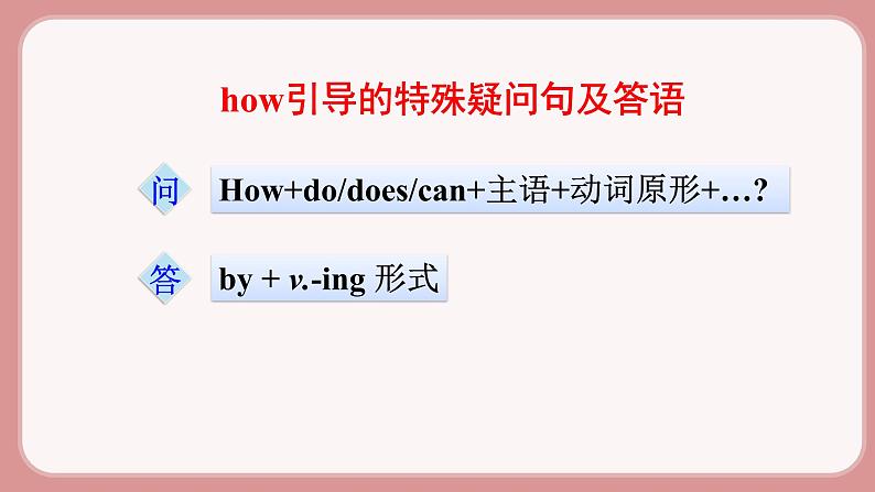 第3课时 Section A (Grammar Focus-4c)第7页