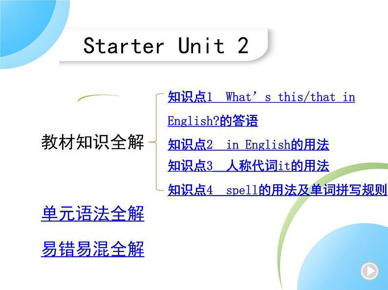 人教版七年级英语上册Starter Unit 2 What‘s this in English?课件+同步练习附答案解析01