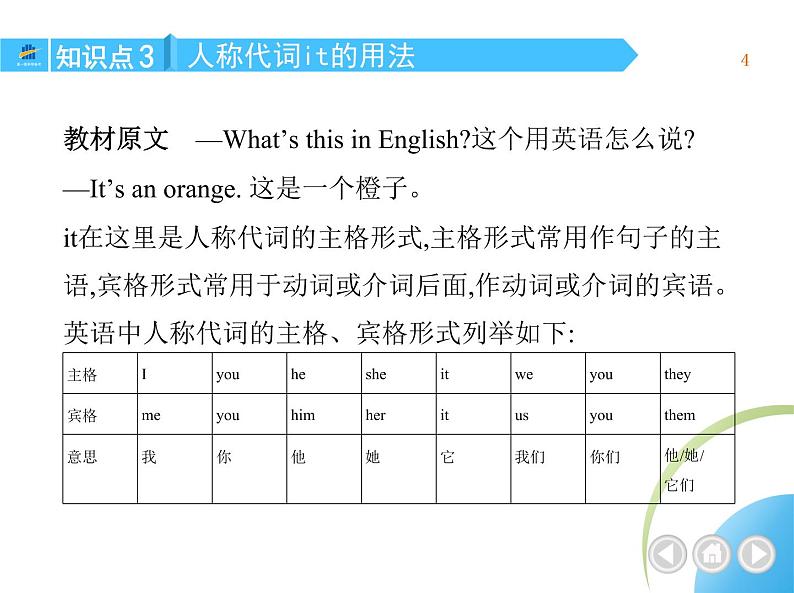人教版七年级英语上册Starter Unit 2 What‘s this in English?课件+同步练习附答案解析06