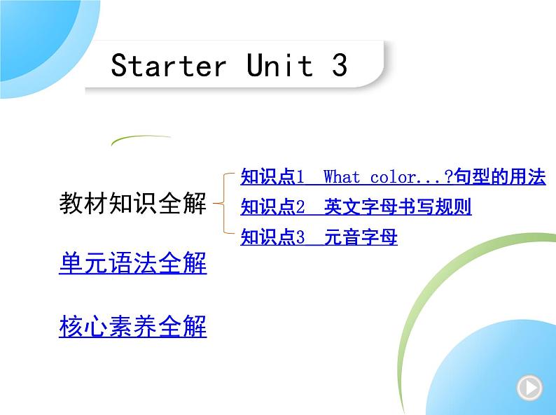Starter Unit 3 What color is it?第1页