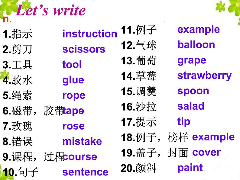 Unit4 Do it yourself 复习课件 译林版英语八年级上册03