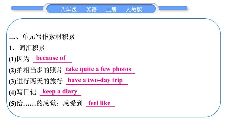 人教版八年级英语上Unit 1 Where did you go on vacation单元写作导航与演练习题课件03