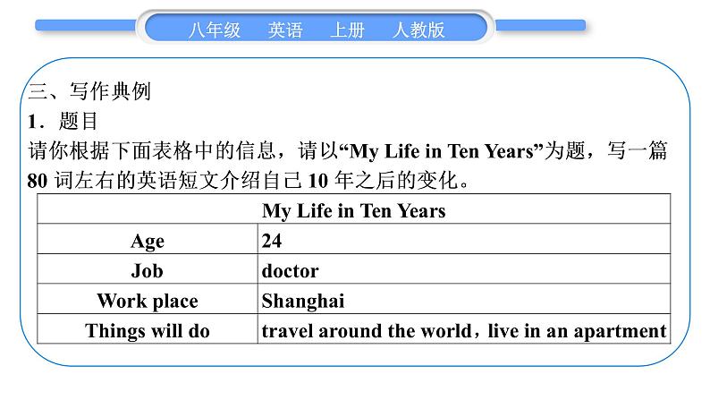 人教版八年级英语上Unit 7 Will people have robots单元写作导航与演练习题课件第5页