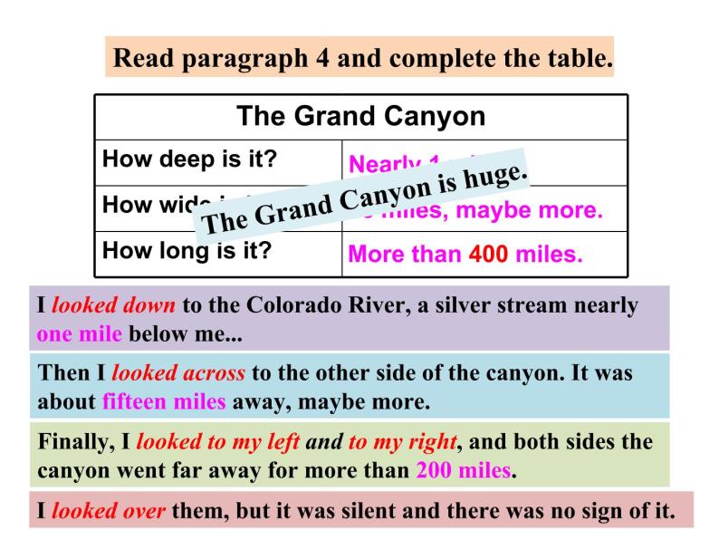 Module 1 Wonders of the worldUnit 2 The Grand Canyon was not just big 课件07