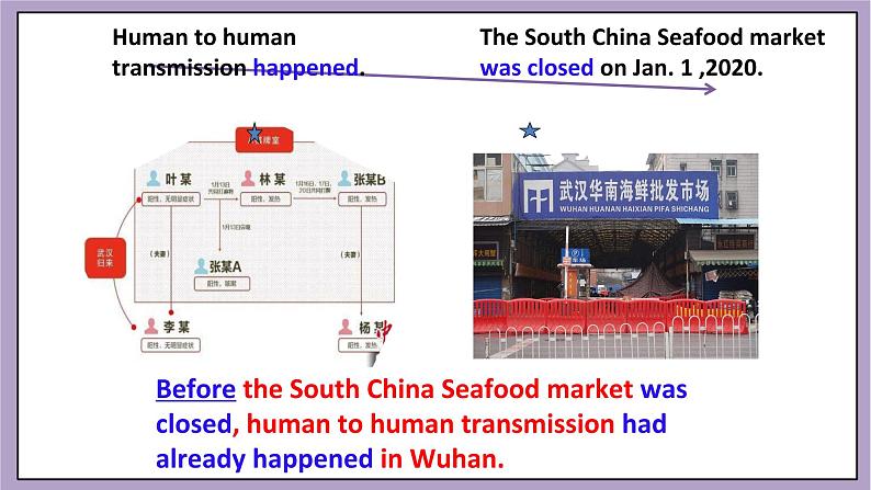 Unit 12 Life is full of the unexpected.SectionA3a-3c 课件+导学案+素材05