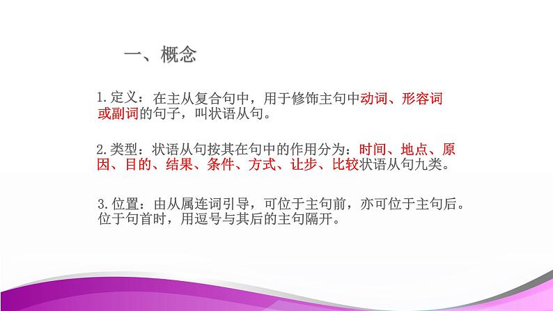 专题12 状语从句 -趣学初中英语语法精美课件(全国通用)第3页