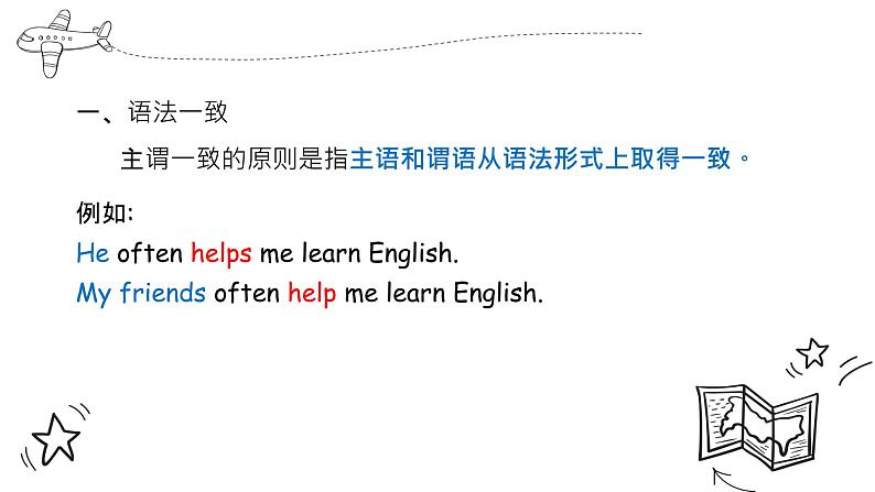 专题14 主谓一致和倒装句 -趣学初中英语语法精美课件(全国通用)第4页