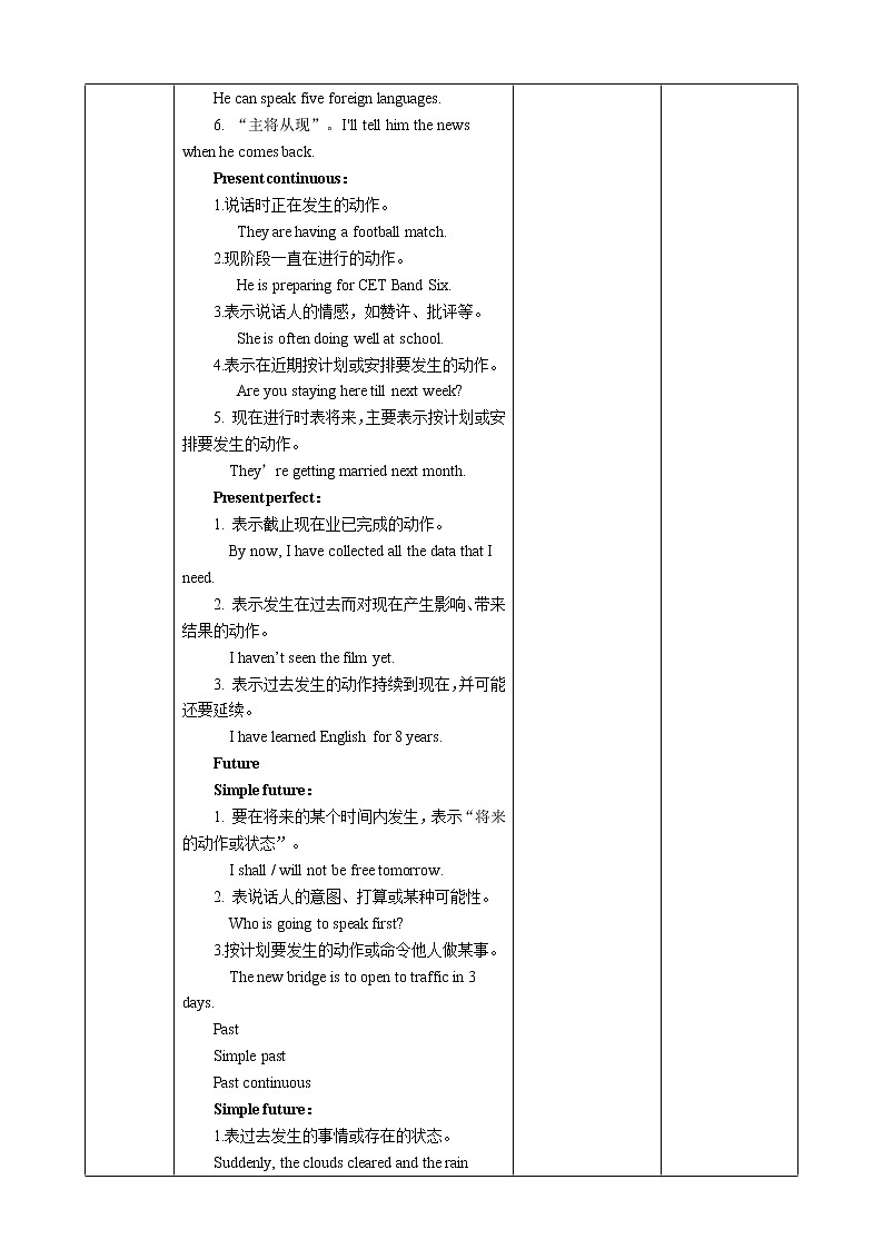 Module 3 Unit 5 Sport Period 3 Grammar 教案第2頁