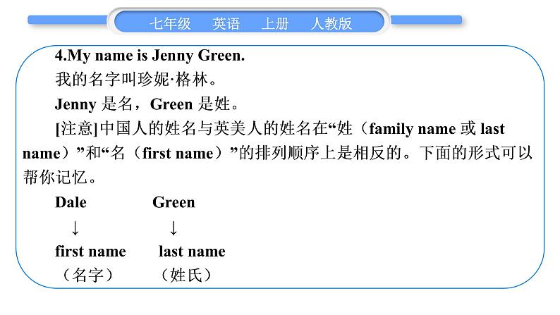 人教版九年级英语上Unit 1 My name's Gina第4课时 Section B(2a-2c)习题课件04