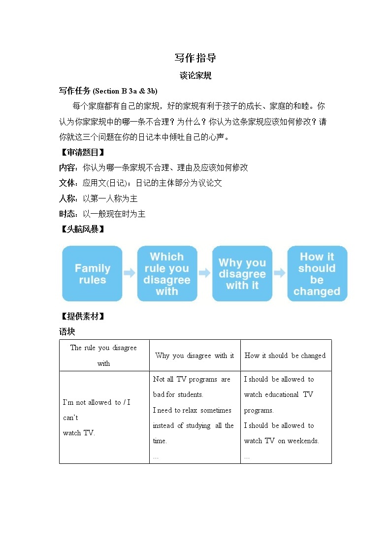 新目标九年级 英语 Unit 7 PPT课件+教案+导学案+单元试卷+素材01