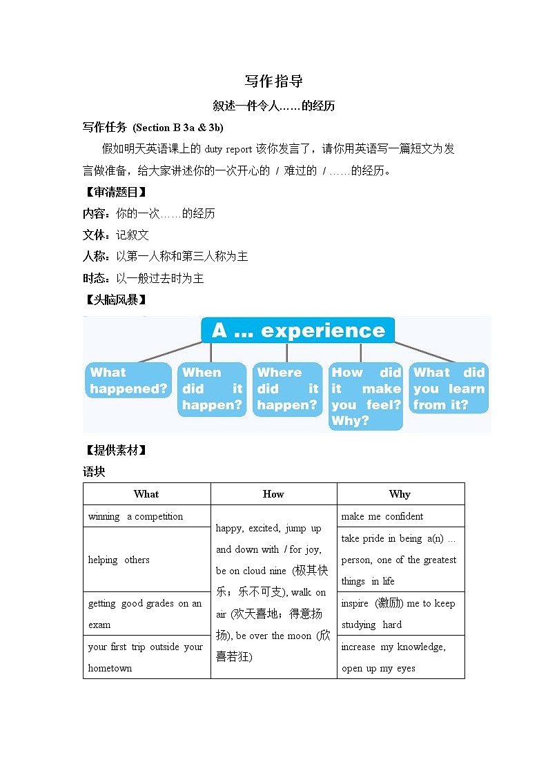 写作指导第1页