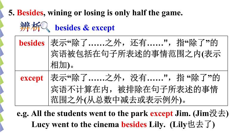 Language points第6页