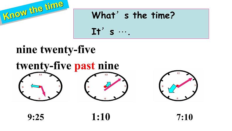 七年级上 Module 5 My school day 课件03