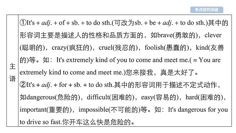 中考英语复习第30讲非谓语动词精讲课件第6页