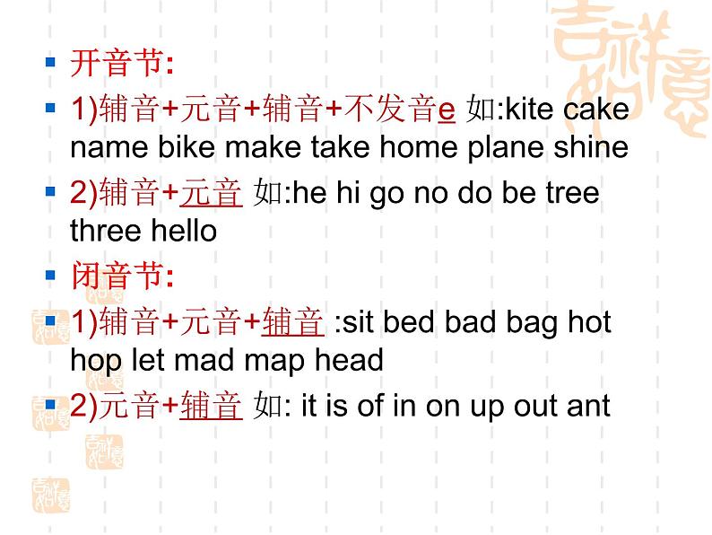 英语国际音标表课件第3页