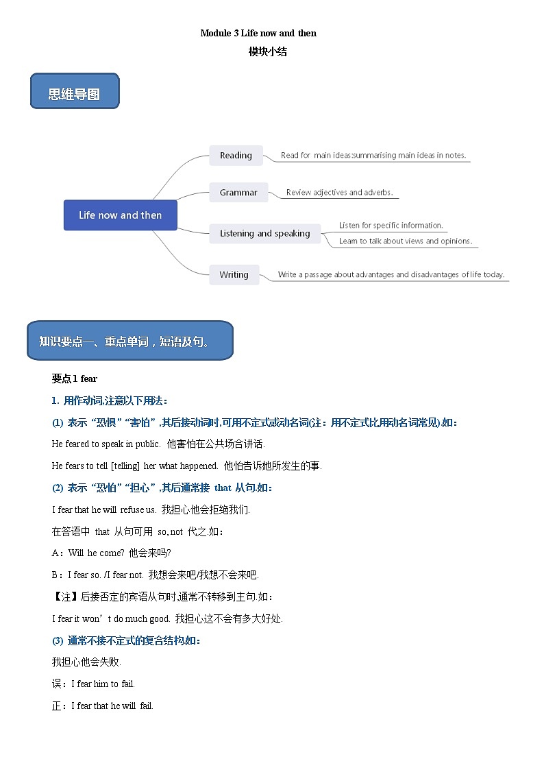 3.7 Module 3 模块小结(课件+练习)01