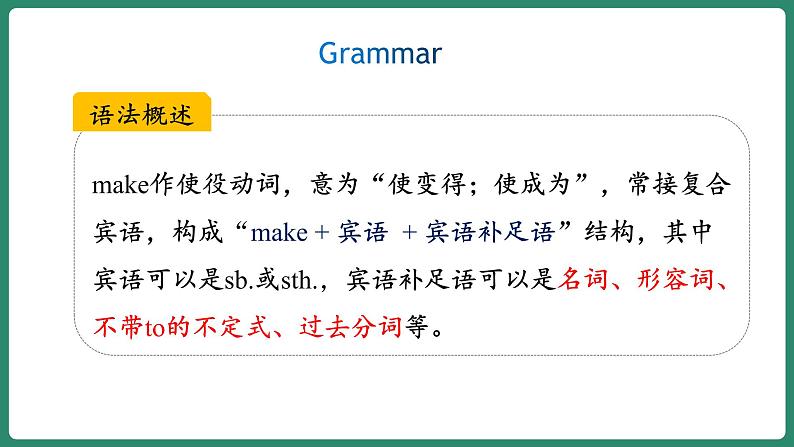 Unit 11 Section A(Grammar Focus-4b)(课件+教案+素材)-2022-2023学年九年级英语人教版全册05