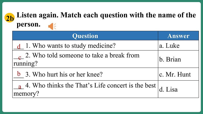 Unit 14  Section A (2a-2d)第8页